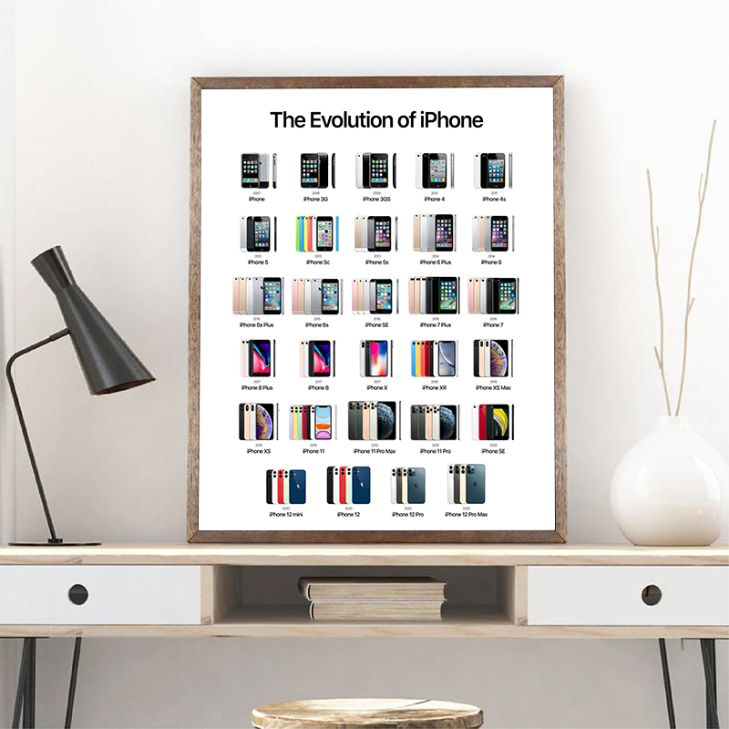 Vintage Fashion Illustrations - Affiche de l'évolution du téléphone portable